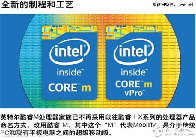 Fanless CPU era is turned on, Core M processor technology analysis