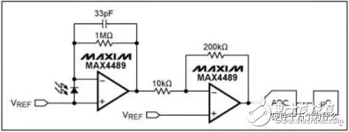 Principle analysis of sensors and related modules in smart watches