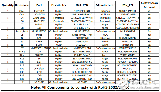 [Original] On Semi NCL30073 9W high power factor LED driver solution