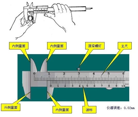 How to use the vernier caliper