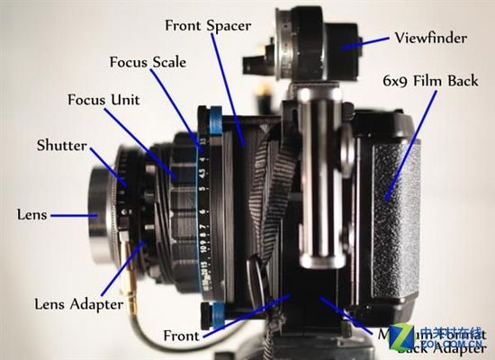 New breakthrough! The world's first 3D printing universal camera came out