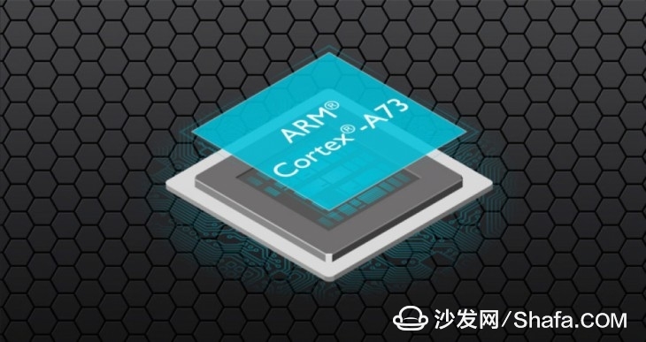 Memory Specifications