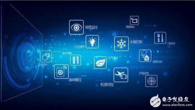 Changhong artificial intelligence TV released, equipped with the world's first AI Center, the best!