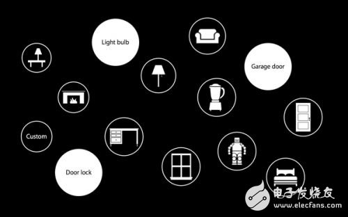 I studied the two-day AppleKK released at the beginning of the month at WWDC, a data communication protocol for smart home accessories. Have a certain understanding of Apple's logic to do this, right or wrong, throw it out and discuss with you.