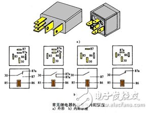 Common understanding of basic components of automotive circuits