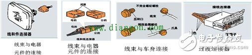 Common understanding of basic components of automotive circuits