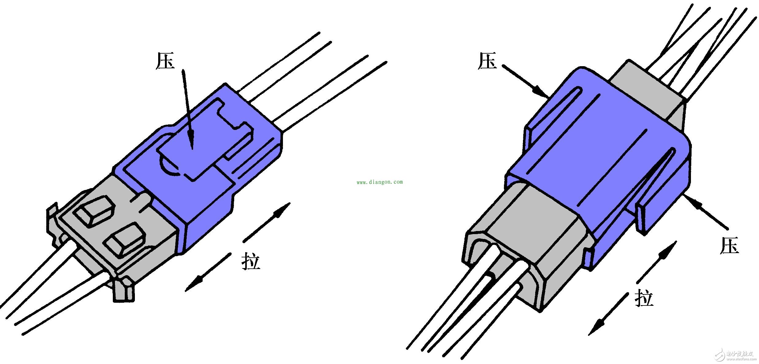 Common understanding of basic components of automotive circuits