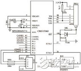 Design of Temperature and Humidity Digital Sensor System Based on C8051F060 Single Chip Computer