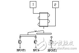 Second look at a microwave switch design method