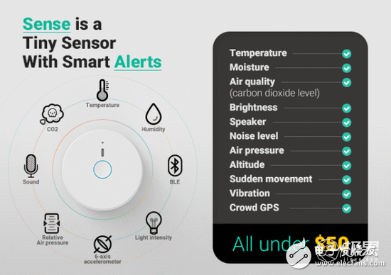 Cap size Sense sensor or comprehensive environmental monitoring tool