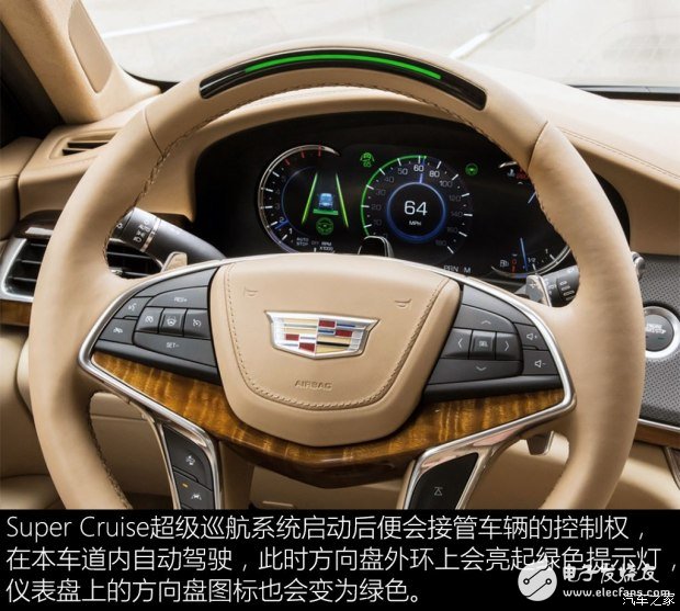 Super-cruise system for automatic driving_Compared with Tesla Audi system