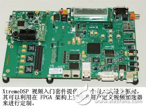 Xilinx's Spartan-3A DSP3400A