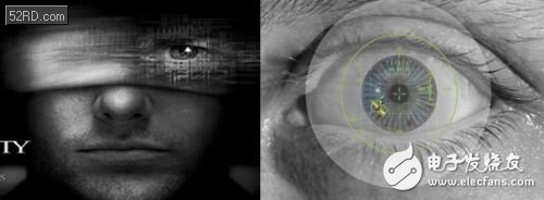Exploring the iris recognition technology