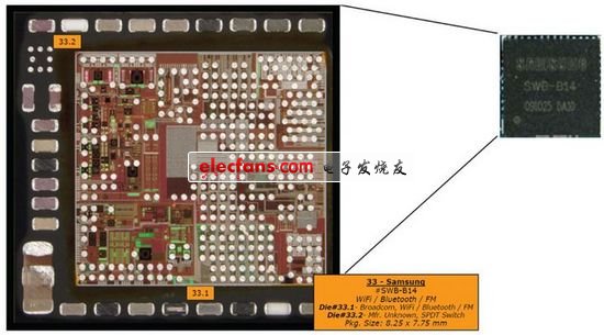 (Electronic Engineering Album)