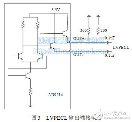 Figure 3 LVPECL output termination circuit