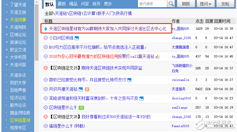 Tianya Community section changed its name.