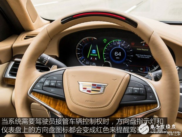 Super-cruise system for automatic driving_Compared with Tesla Audi system