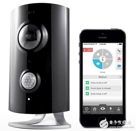 Let your home become taller. Currently 5 best smart home centers