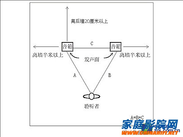 Xiaobai Introduction Code 1 Is your speaker position right?