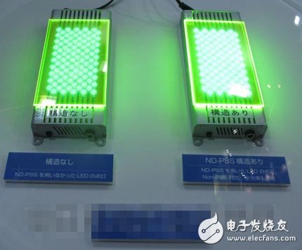 Comparison of LED brightness when using (right) and unused (left) ND (nano dot array)-PSS