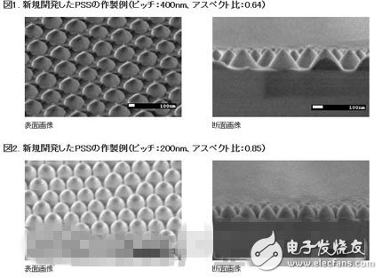 Example of performing microfabrication on the surface of a sapphire substrate