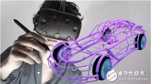 China's virtual reality welcomes a new wave of technology development trend? _Virtual reality, chip, sensor