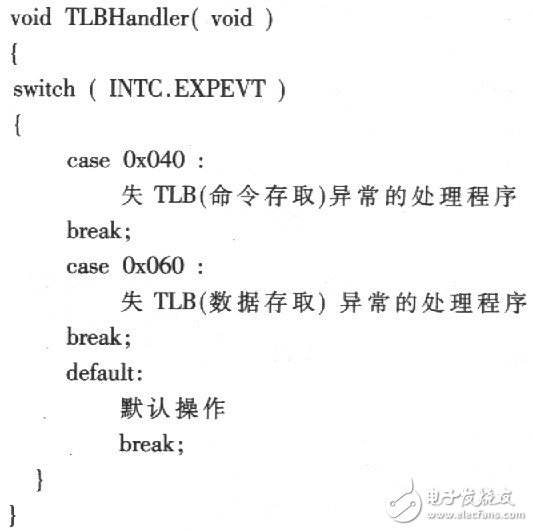 SH-3 Abnormal Interruption Processing Method SH7709S Application