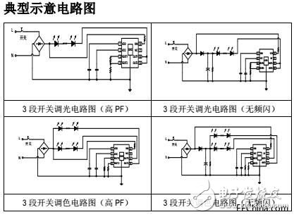 Why is the linear constant current chip solution SM2213EA so large in the market of controllable adjustable solutions?