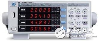 Figure 2 PA300 Series Power Meter