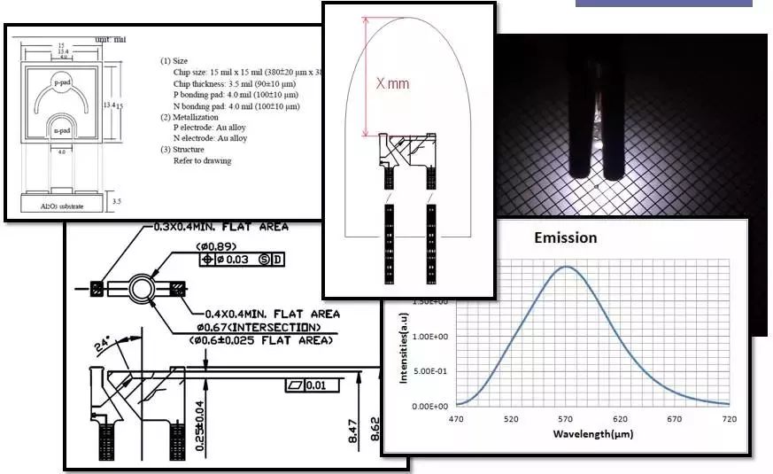 Optical simulation design analysis software TracePro, highly collaborative with optical and structural engineers