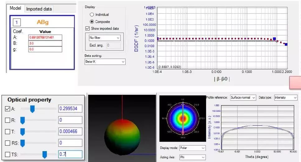 Optical simulation design analysis software TracePro, highly collaborative with optical and structural engineers