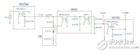 Figure 2. Simplified control loop AC model to measure gain and phase margin