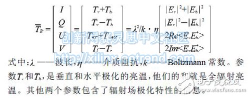 Wideband digital correlator design based on high speed ADC and FPGA