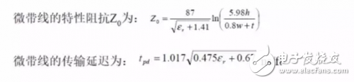 Realization of impedance control based on PCB design