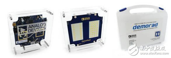 ADI's 24 GHz Radar System Level Prototype Solution