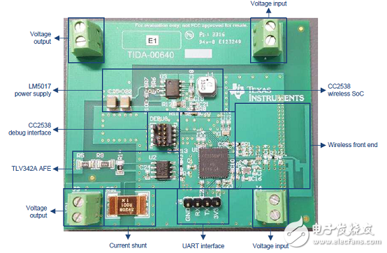 [Original] TI TIDA-00640 Solar Module Voltage and Current Temperature Detection Reference Design