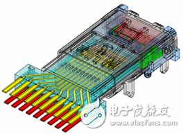 HDMI cable to board connector high frequency structure analysis model