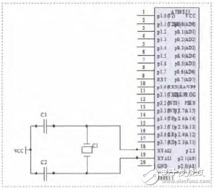 Figure 3 clock circuit diagram