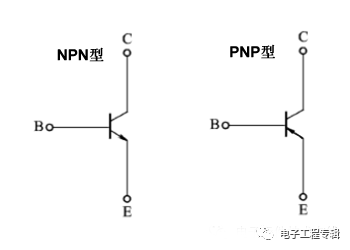 Detailed explanation of the triode (structure, process, principle characteristics, circuit, classification and development)
