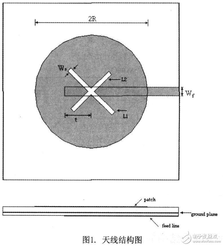 Design of 5.8 GHz antenna with aperture coupled feed