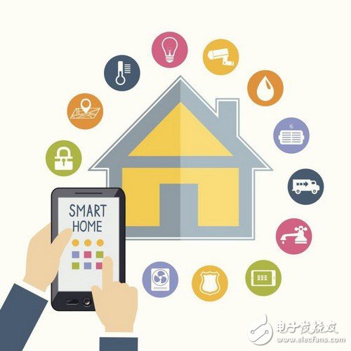 How important is cloud platform technology to smart homes?