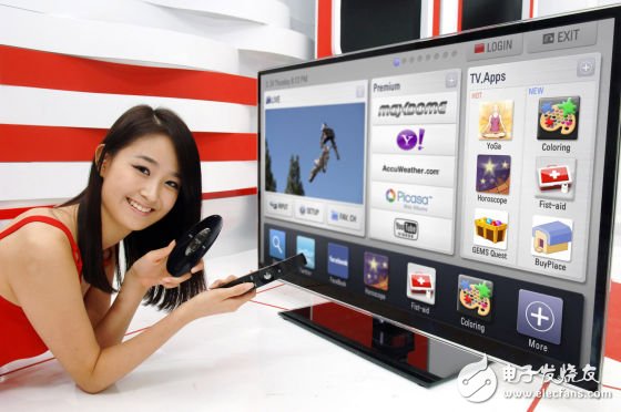 Now the so-called smart TVs on the market can only reach the "low energy" level.