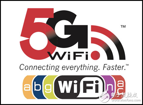 2.4G or 5G? Take you to choose the most correct router