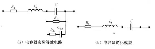 â–² Figure 1 Decoupling Capacitor Model