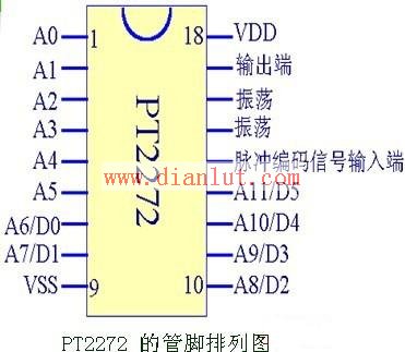 Wireless coded remote doorbell circuit diagram