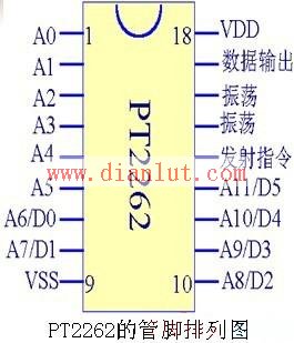 Wireless coded remote doorbell circuit diagram