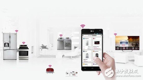 Smart home "inhumanity": simple problems become complicated