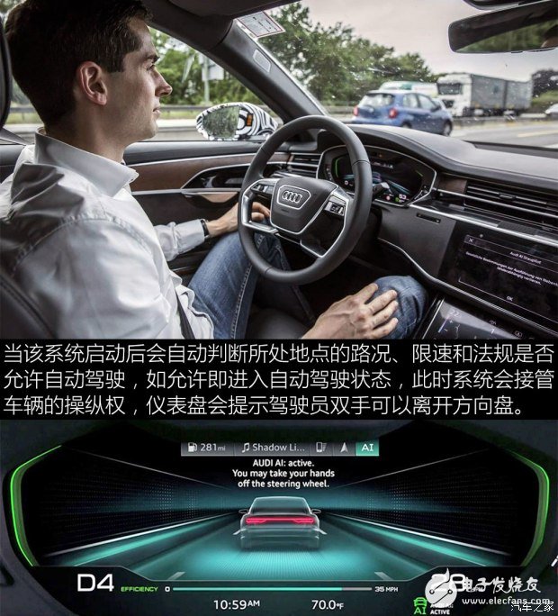 Super-cruise system for automatic driving_Compared with Tesla Audi system