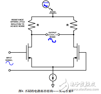 Resistive component bias