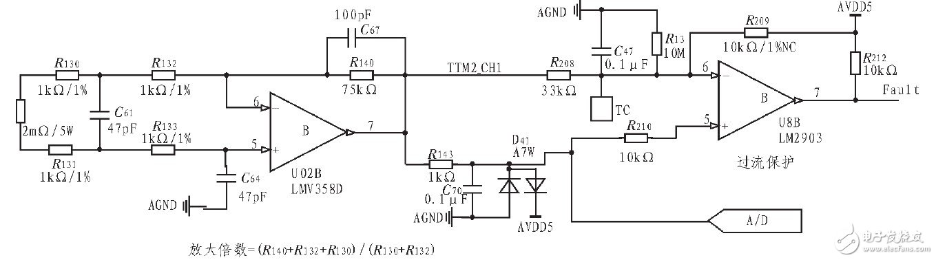 Design of 48V Air Conditioning Compressor Controller Based on STM8